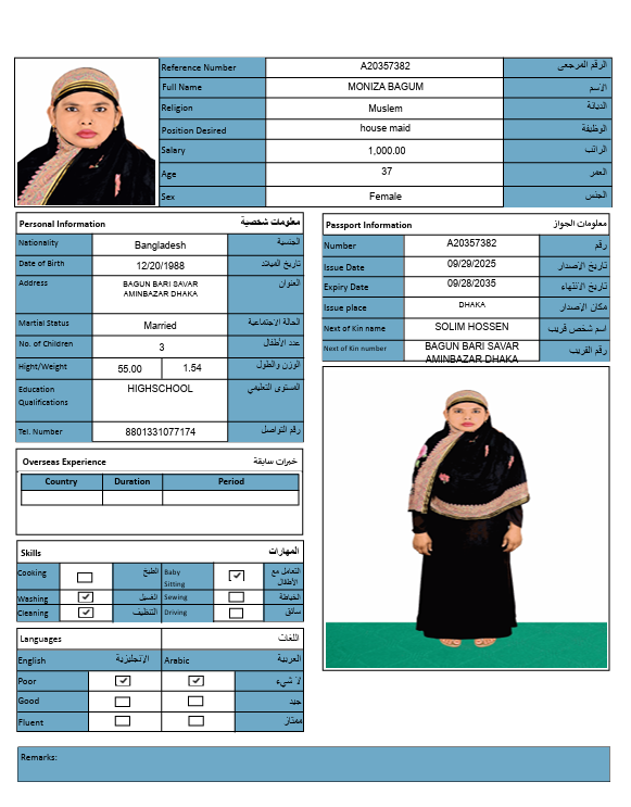 CV